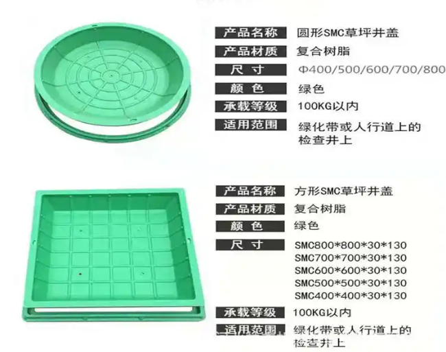 金口河树脂复合种植井盖展示